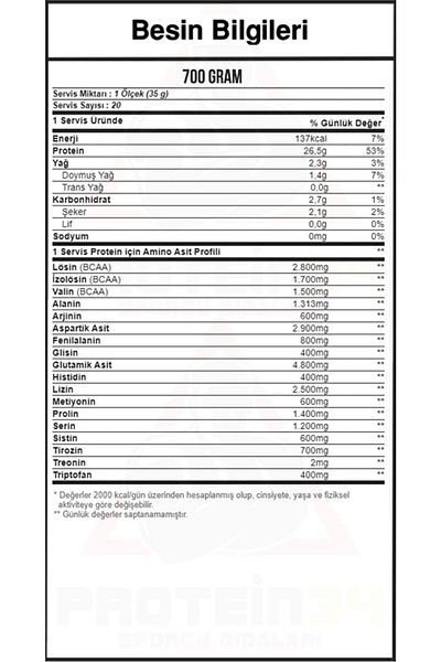 Olimp 700 Gr Strawberry Flavored Whey Protein Complex