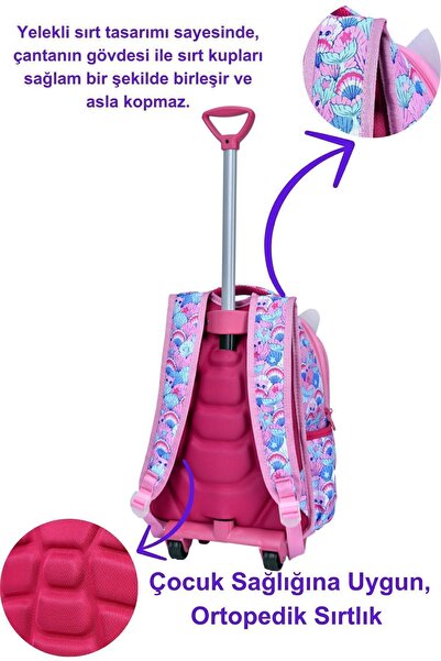 ATHLETIC Çekçekli Pembe Kedi Baskılı, Ortopedik Sırt Özellikli, İlkokul Çantası + Beslenme Çantası