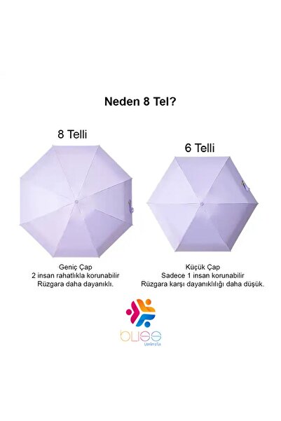 bliss umbrella 8 Telli Kapsül Şemsiye
