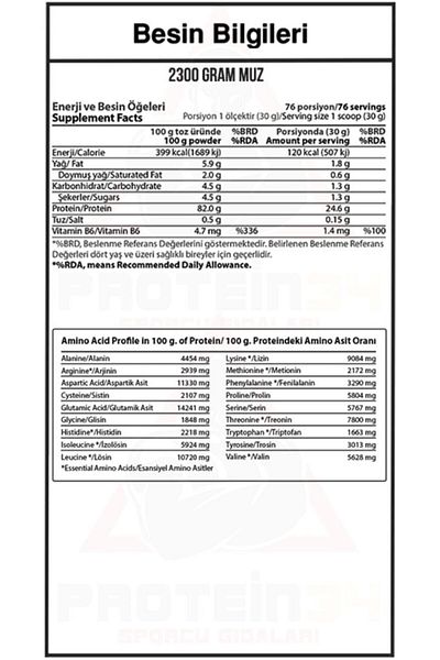 Hardline Whey 3matrix Banana