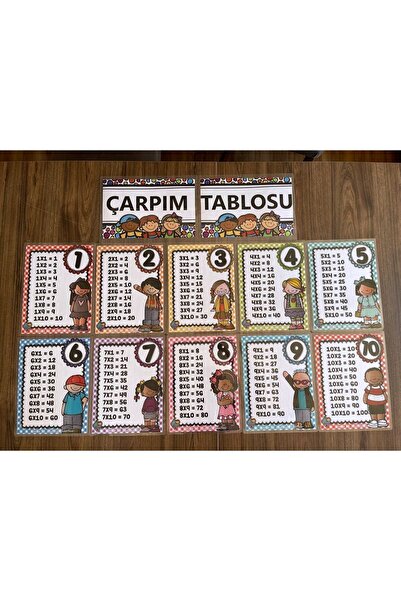 GÜLAKSESUAR ÇARPIM TABLOSU PANO