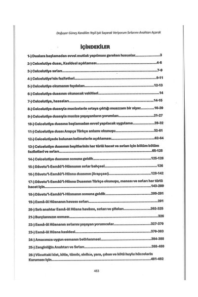 kitaptakipcileri Veriyorum Sırlarımı Anahtar Dualar Zeynep Ilıcan Celcelutiye Duası Kasidesi Esmaül Hüsna 484 Sayfa