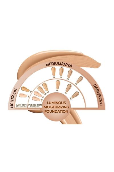 NOTE Luminous Moisturizing Spf 15 Nemlendirici Etkili Parlak Bitişli Fondöten - 02 Natural Beige