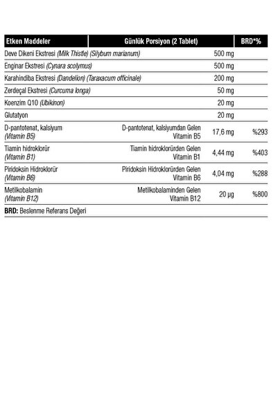 West Nutrition West Livtab Deve Dikeni Milk Thistle Enginar Karahindiba Ekstresi Ve Glutatyon 90 Tablet X 1000 Mg