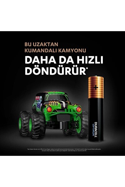 Duracell Optimum AAA Alkalin İnce Kalem Pil (12’li paket) 1,5V, LR6 MX1500