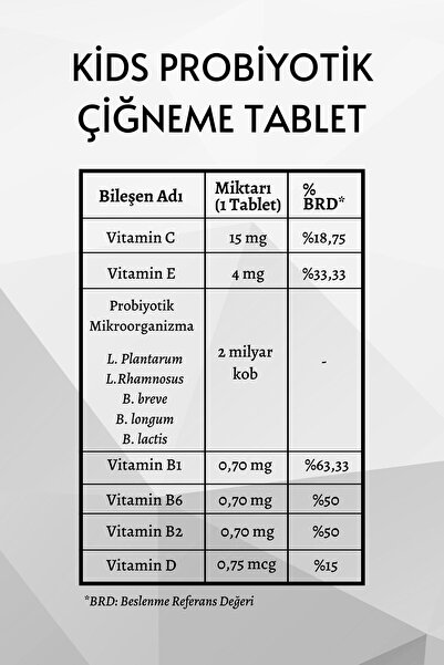 Microbiome Kids Probiyotik Ve Vitamin 30 Çiğneme Tableti - Çocuklar Için Probiyotik Ve & Vitamin