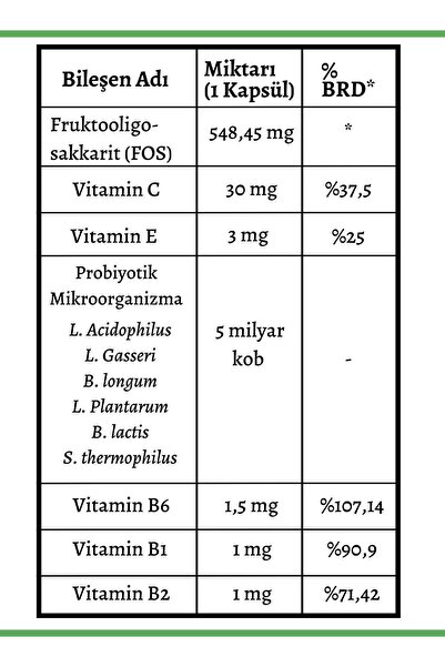 Microbiome Probiyotik Complex Probiyotik Prebiyotik Ve Vitamin 30 Kapsül