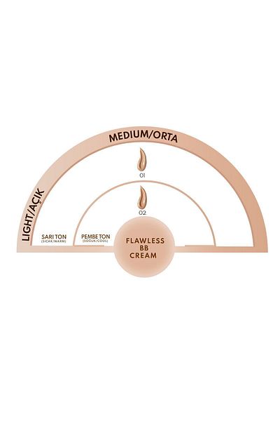 NOTE Flawless Bb Cream - Natural Concealer Cream - 01 Light