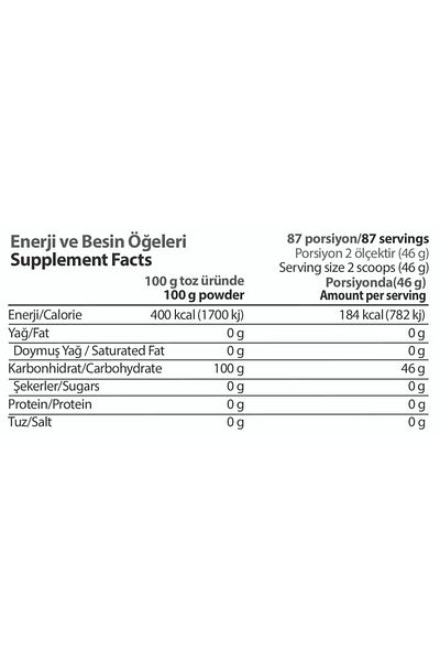 Hardline Pure Carb - Carbopure 4000 gr