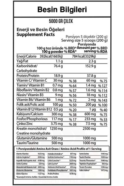 Hardline Pro Gainer 5 kg Strawberry Flavored Progainer Carb