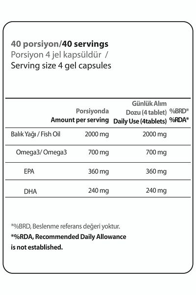 Hardline Omega3 Fish Oil - 160 Capsules