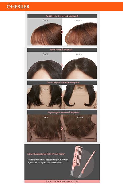 LiderGlobal Hair Dryer Brush that Gives Hair Easy Shape