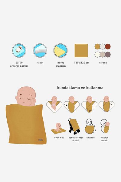 bistil Bistyle Baby 4 Layer Muslin Blanket 120×120 cm