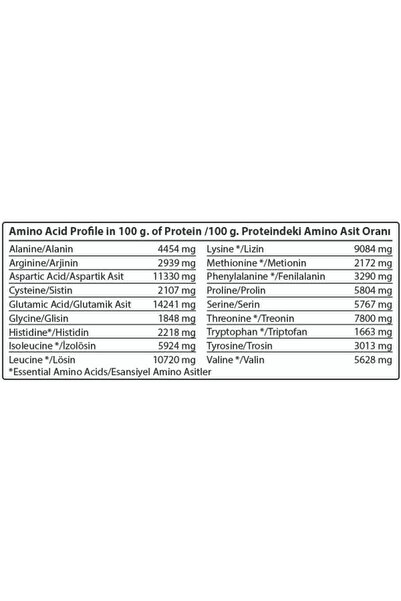 Hardline Whey 3matrix 908 gr Çikolatalı (HALAL CERTIFIED)