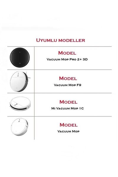 ROBOKİT Xiaomi Mi Robot Vacuum Mop Pro 2 3D - Σετ ανανέωσης παγκόσμιας έκδοσης