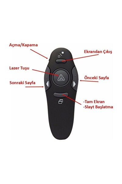 Genel Markalar Kablosuz Sunum Kumandası Lazer Sunum Kalemi Wireless Presenter 15 mt Çekim Mesafe