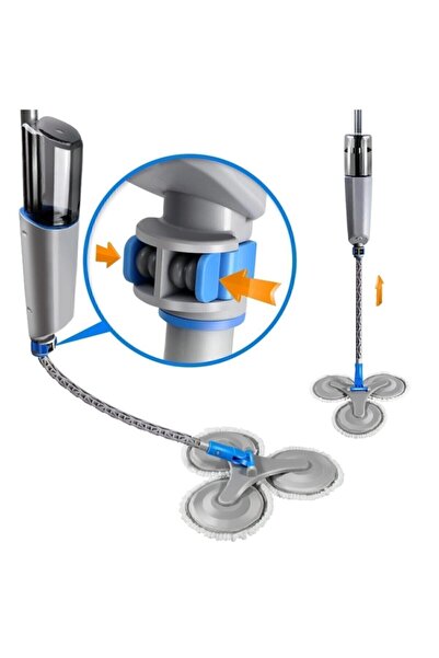ROBX 360 Derece Dönen Su Püskürtmeli 3 In 1 Paspas 3 Adet Mikrofiber Mop Türkiye Garantili