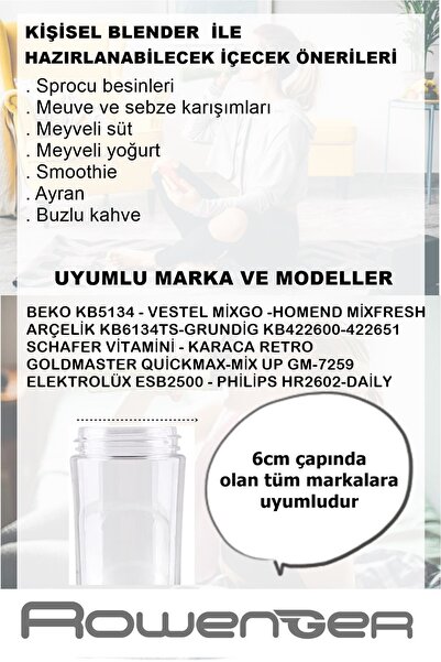 Rowenger Smoothie Blender Matarası Şişesi Arçelik Beko Grundig Vestel Goldmaster Schafer Homend