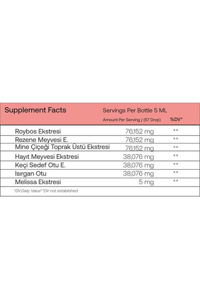 Orthogen Breast Milk Enhancer - Ilacto Drops Herbal Extracts Supplement