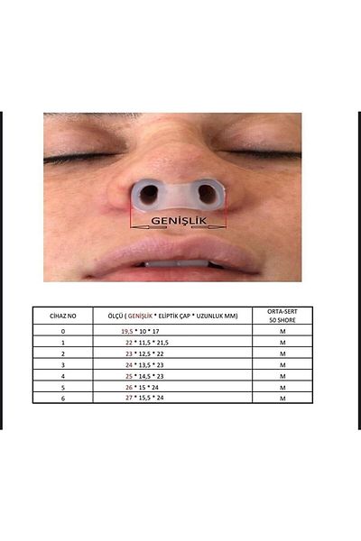 EZGMED (شكل فتحة الأنف) رقم: 3-9