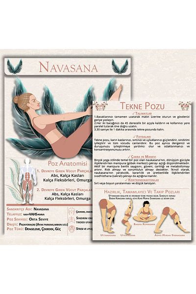 Yoga Hareketleri بطاقات أساسية تحتوي على 60 بطاقة تشريح لليوجا