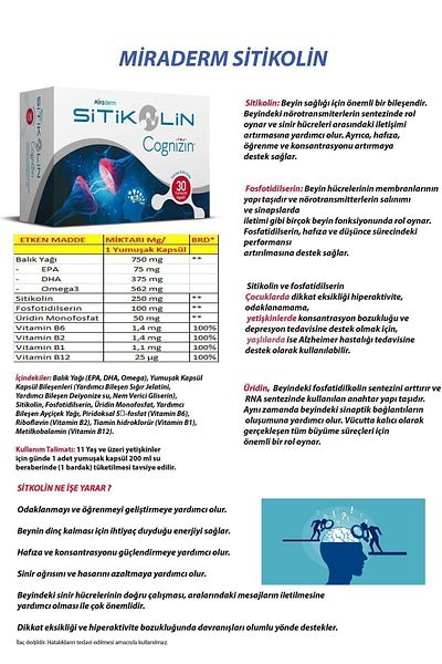 Miraderm Sitikolin Cognizin Omega 3 30 Soft Gel - Comfortable Design