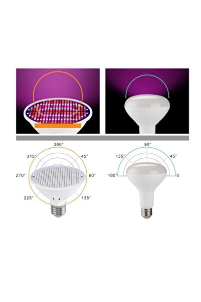 eversonic Bitki Yetiştirme Lambası Full Spektrum 200leds 256v 32w
