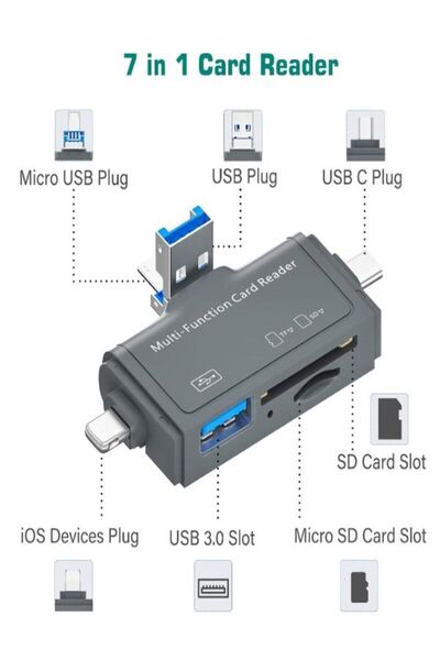 SAYWİN Multi Otg Card Reader with Usb-C Type-C Input - Sd Tf Micro Card Reader
