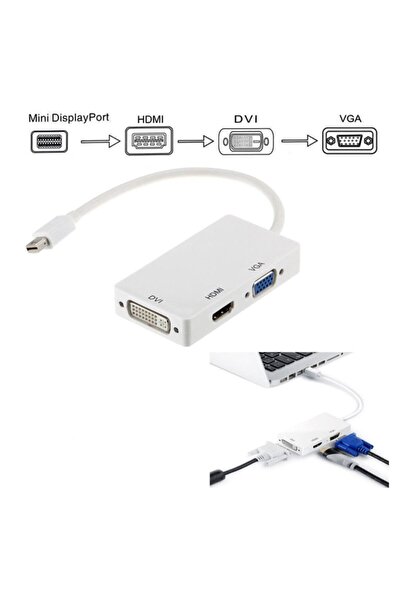 BASTORE Mini Displayport To Hdmi Vga Dvi Çevirici 3 In 1 Thunderbolt to 3 lü Çevirici Dönüştürücü