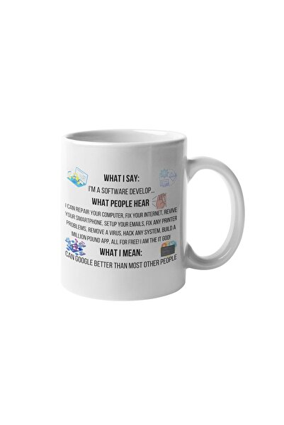 qoeuyl boutique Yazılımcı Mühendis I' AM A SOFTWARE DEVELOPER Baskılı Eğlenceli Hediyelik Kupa Bardak