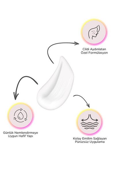 PURE BEAUTY كريم برايتن أب لومينوس كريم مرطب لتفتيح البشرة 50 مل