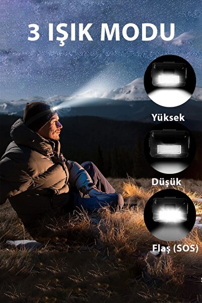 Factorial Kafa Bantlı Led Işık Ayarlanabilir Renkli Kafa Lambası Kitap Okuma Işığı Kamp Gezi Seyehat El Feneri