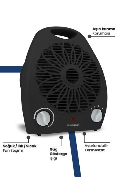 GOLDMASTER Venüs 2000 Watt Isıya Dayanıklı Sıcak,Ilık,Soğuk Devrilme Emniyetli Isıtıcı Fan Siyah