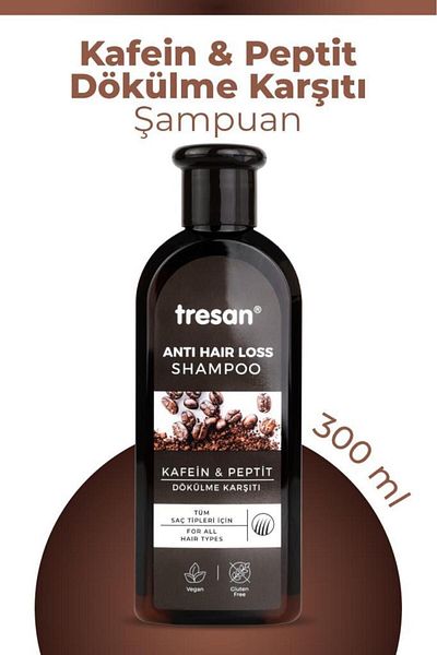 Tresan Caffeine and Peptide Anti-Shedding - Shampoo and Conditioner Set