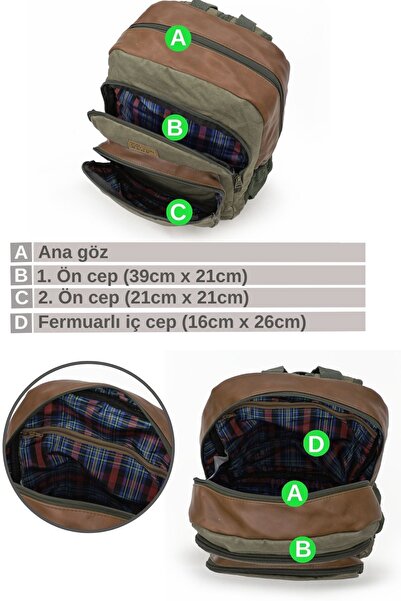 Old Cotton 7184 Revilla Haki Yeşil Sırt Okul seyahat 15.6 Inç Laptop Notebook Spor Kanvas Pamuk Kumaş Çantası