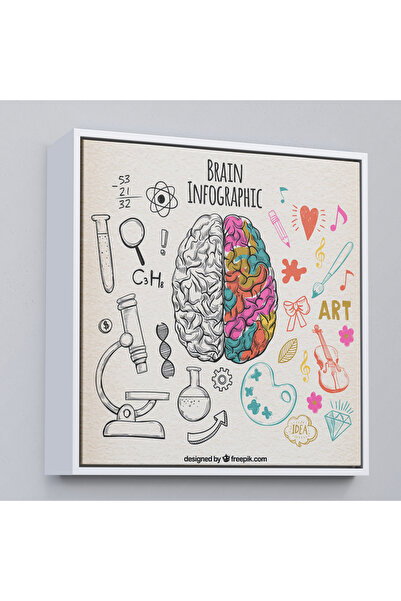 Oxyteez Tablou fantastic al creierului uman cu rame din lemn - Cadou Spitalul...