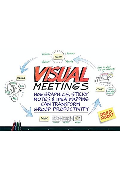 Wiley الاجتماعات المرئية: كيف يمكن للملاحظات اللاصقة والرسوم البيانية أن تساع...