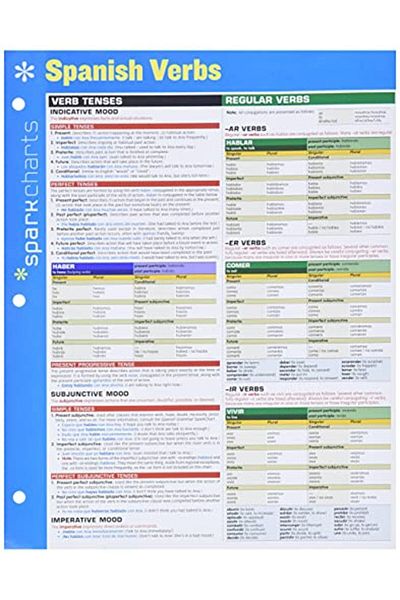 Bookazine Spanish Verbs Sparkcharts