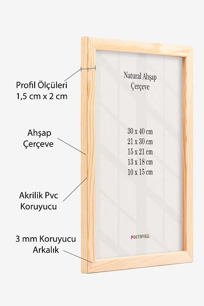 Postifull Σετ πλαισίων από μασίφ ξύλο 3 τεμαχίων, κορνίζα αφίσας και φωτογραφιών, ξύλινη επιτραπέζια σαλόνι, κορνίζα βρεφικού δωματίου