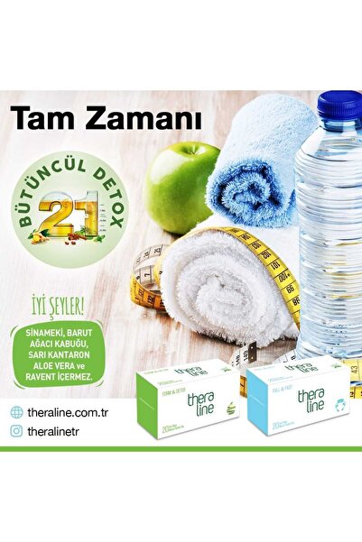 Theraline Karma Set ( Form Detox + Full Fast )