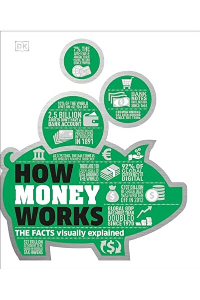 Penguin Random House كيف تعمل الأموال: الحقائق موضحة بصريًا