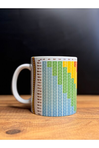 KARE Diyetisyen BKİ -Hediyelik Tasarım Kupa