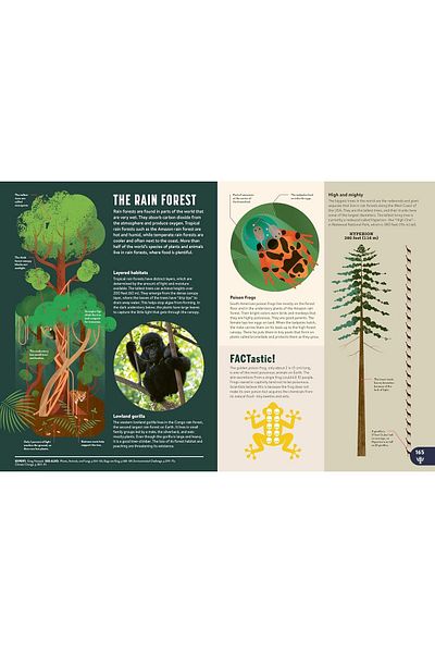Penguin Books Britannica New Children's Enigly - We Know What and We Don'T Know What