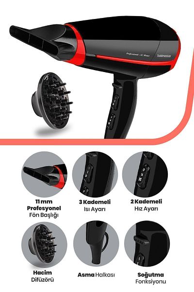 GOLDMASTER Serena 2400 Watt Ac Motor Speed and Heat Adjustable Professional Hair Dryer Blow Dryer with Diffuser