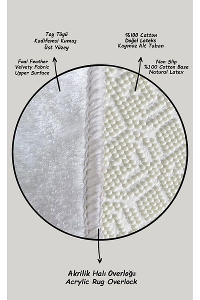 Chilai Home Green Circle Set de 2 - Covor de baie, bază anti-alunecare și covorașe lavabile pentru toaletă