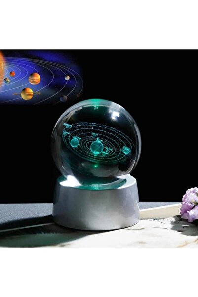 Milena Life 3d Dekoratif Gezegen Tasarımlı Renkli Led Işıklı Cam Küre 6cm