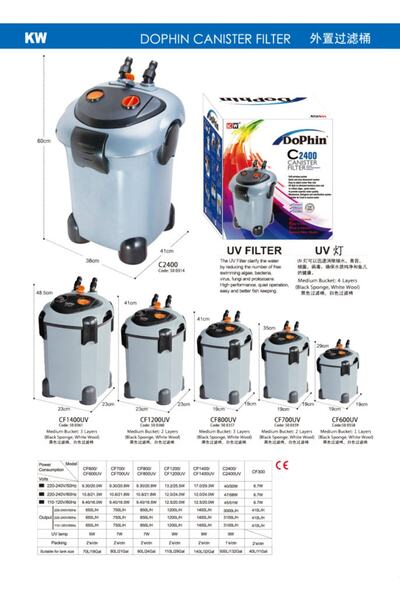 Dophin Cf 1200 Pompa Kafası