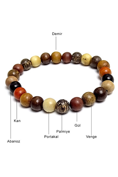 Tesbih Ruyasi نموذج سوار بتصميم خاص مع خرز مصنوع من أشجار مختلفة