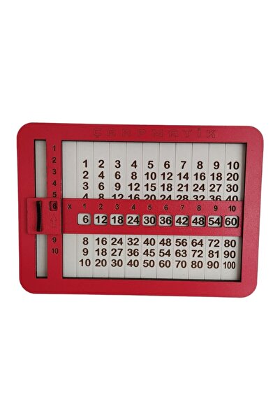 Genel Markalar 1 Parça Çarpmatik Ahşap Çarpım Tablosu 7+ Yaş Çok Renkli