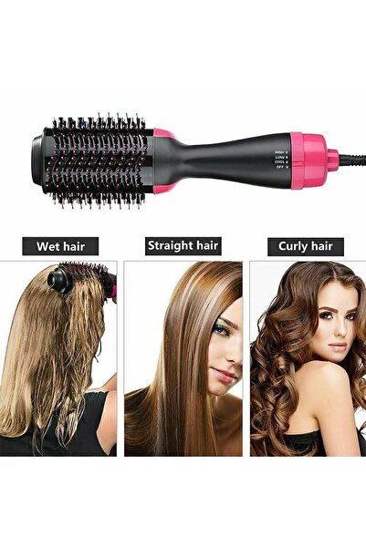 sadan Saç Şekillendirici Ve Saç Düzleştirici Fön Tarağı (2024 MODEL 1.400 WAT...